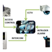 security
